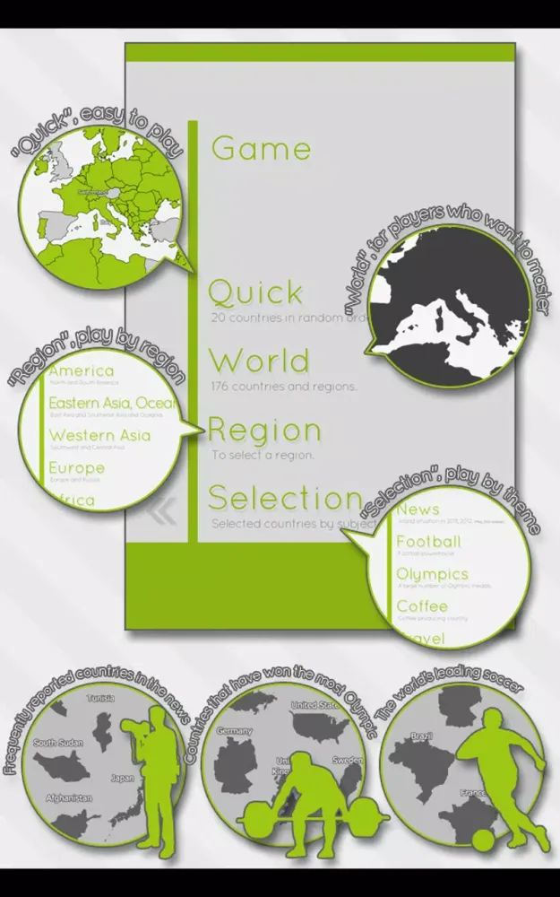 E. Learning World Map Puzzle Screenshots