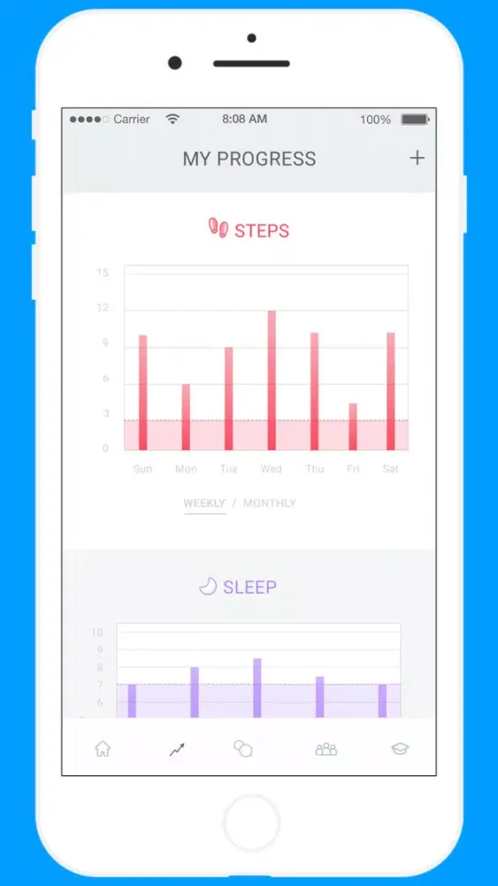 O2 Digital health スクリーンショット