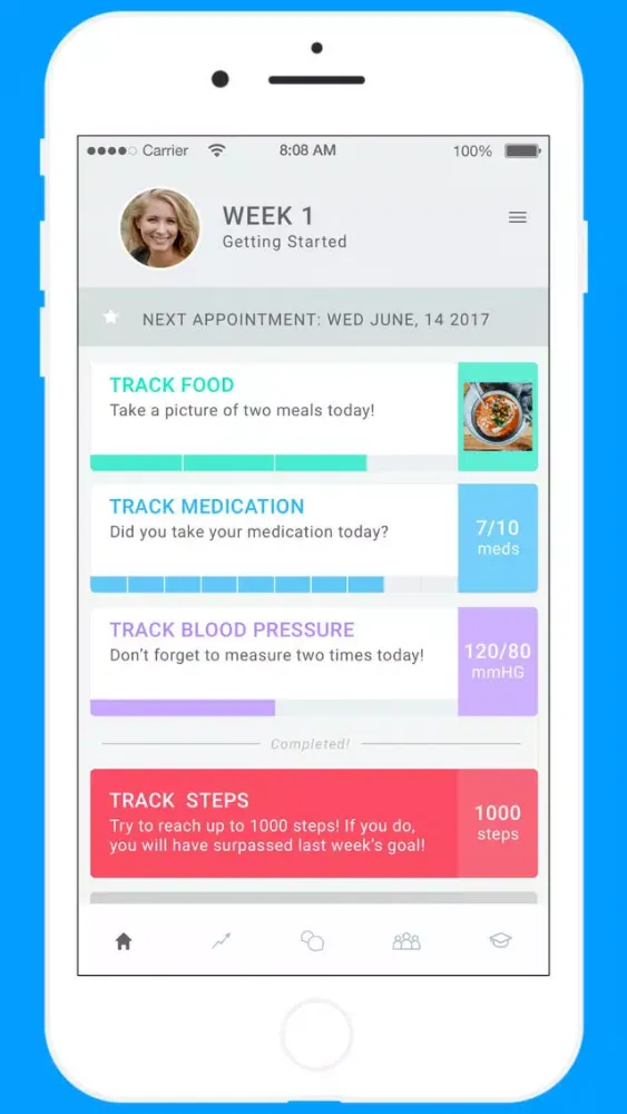 O2 Digital health スクリーンショット
