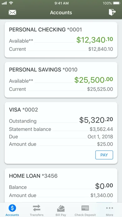 Capturas de pantalla de First Financial Credit Union