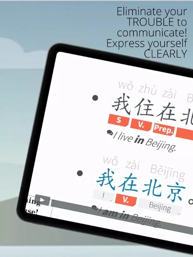 Capturas de tela do Chinese Learning Grammarly App iPad 