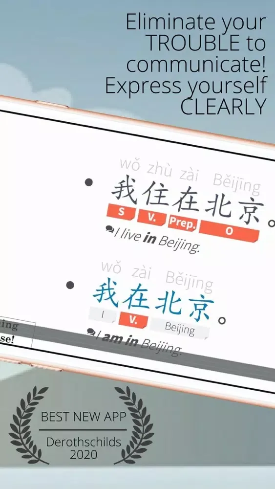 Capturas de tela do Chinese Learning Grammarly App