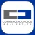 Commercial Choice Real Estate