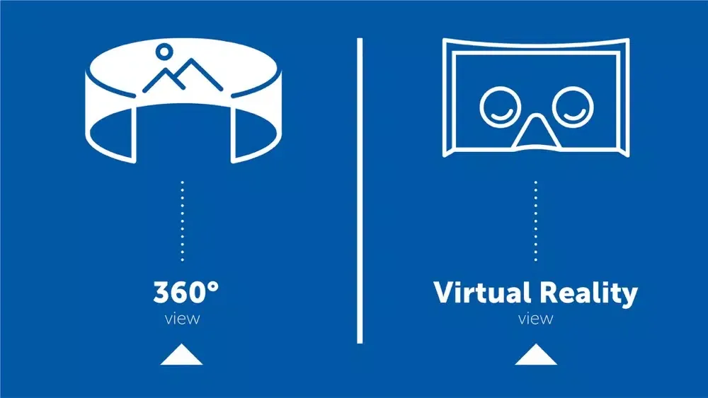 صور Italia VR - Virtual Reality