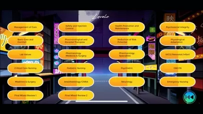 NCLEX RN/PN Review Game Screenshots
