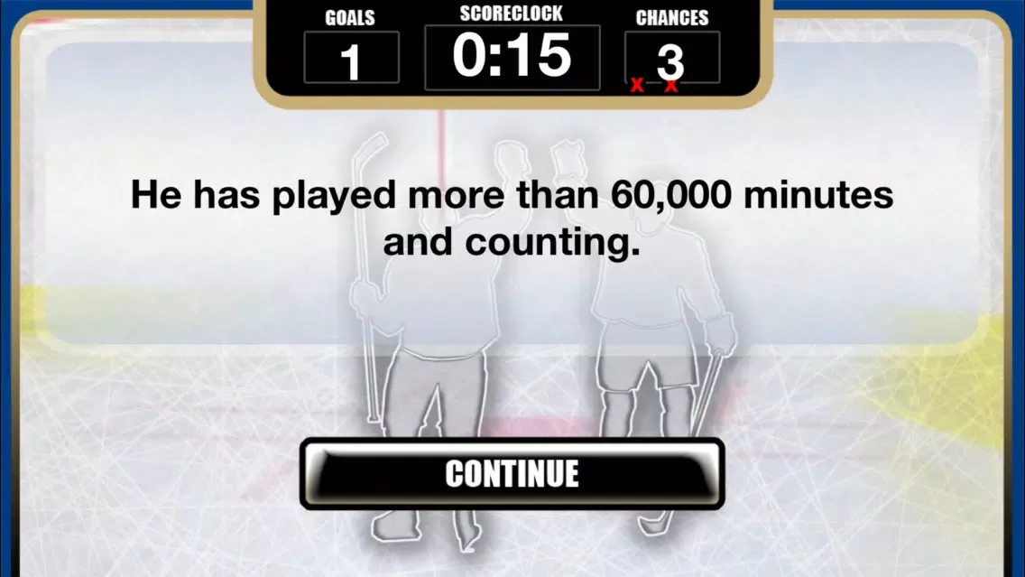 صور Playoff Challenge for the NHL