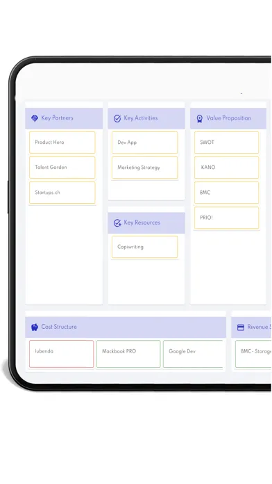 Скриншоты Business Model Canvas PRO