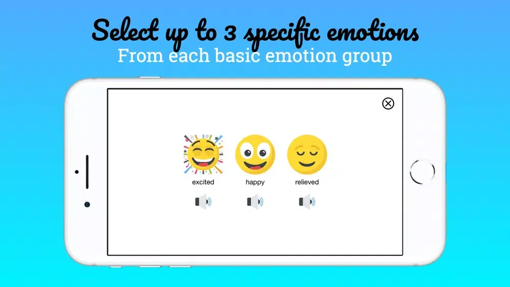 Tangkapan layar Happy Days (Emotions)