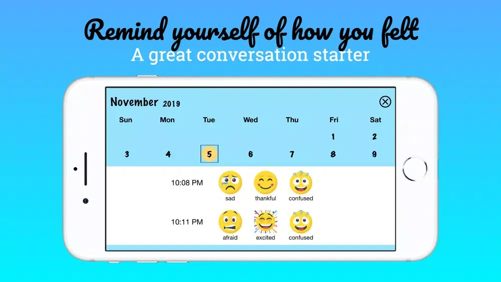 Tangkapan layar Happy Days (Emotions)