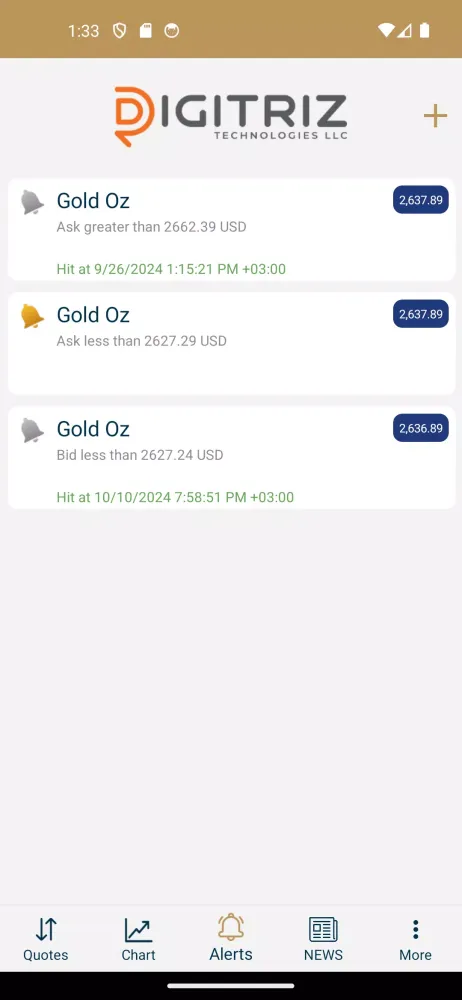 Bullion Cast Screenshots