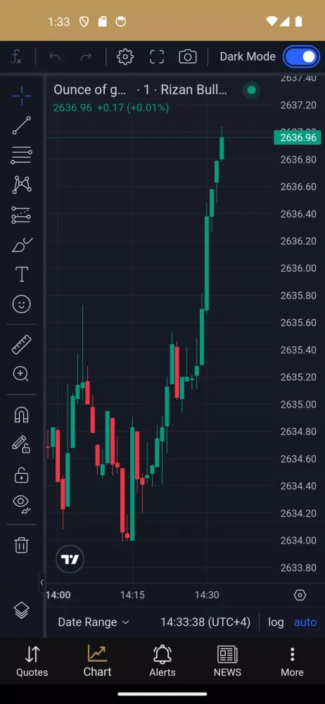 Bullion Cast Screenshots