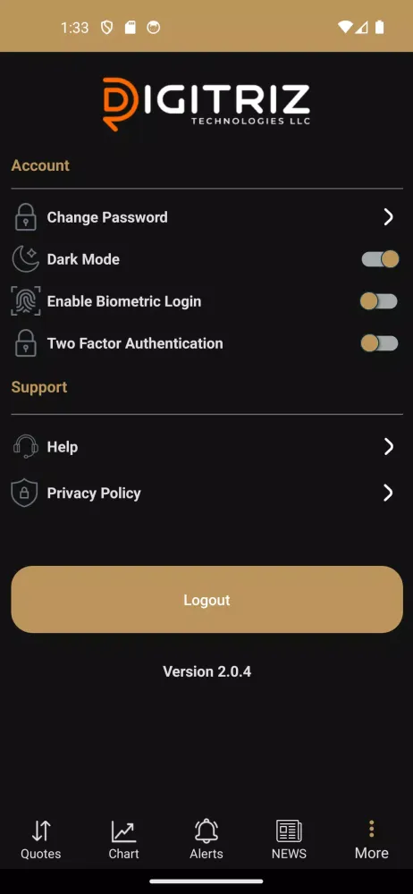 Bullion Cast Screenshots