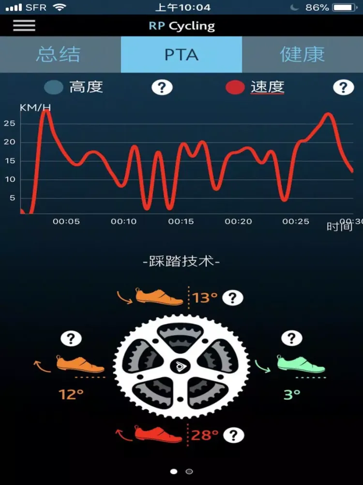 Capturas de pantalla de 自行车智能鞋垫 (RPCycling) iPad 