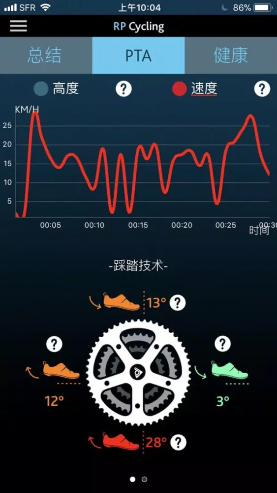 Capturas de pantalla de 自行车智能鞋垫 (RPCycling)
