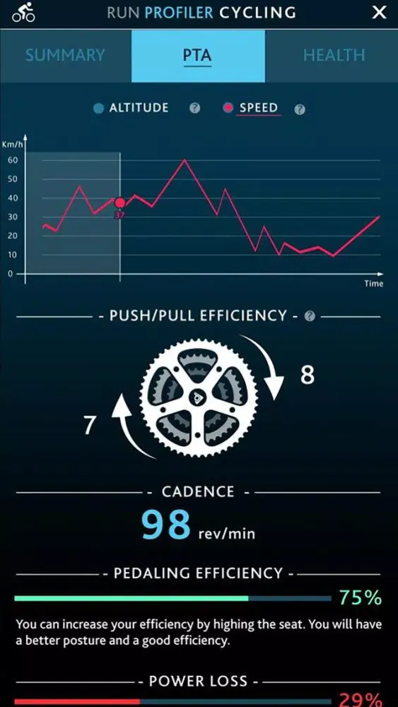 صور Run Profiler Cycling