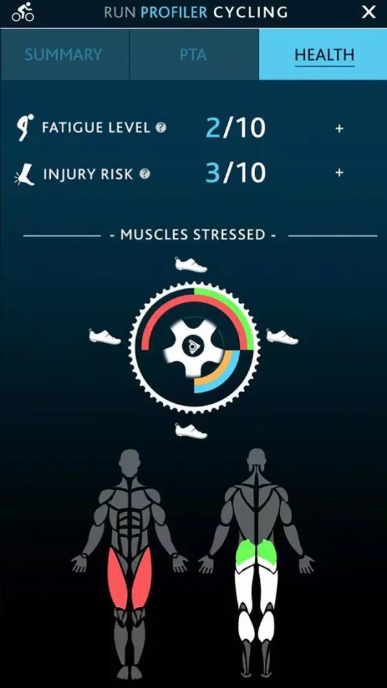 صور Run Profiler Cycling