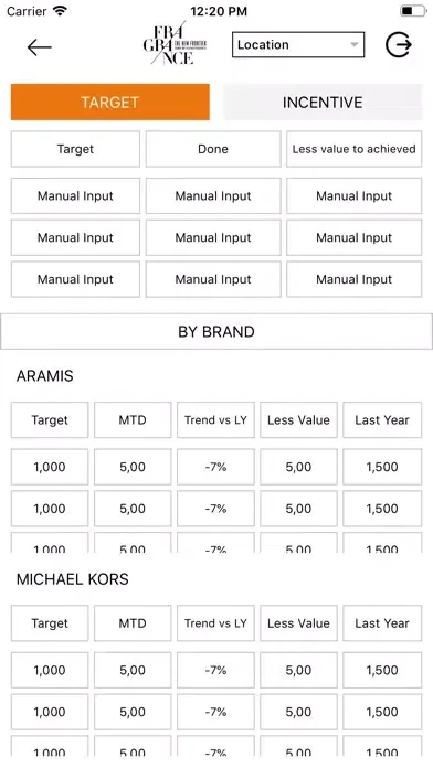 Aramis & DF Sales App應用截圖