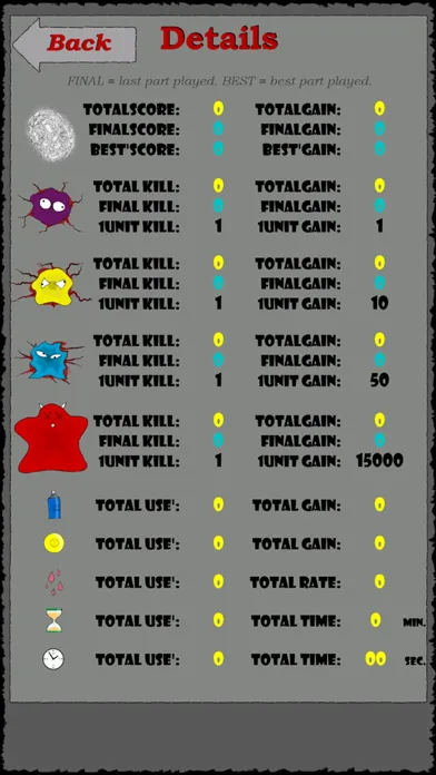 KillInfection Screenshots