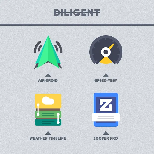 Diligent Icon Pack应用截图