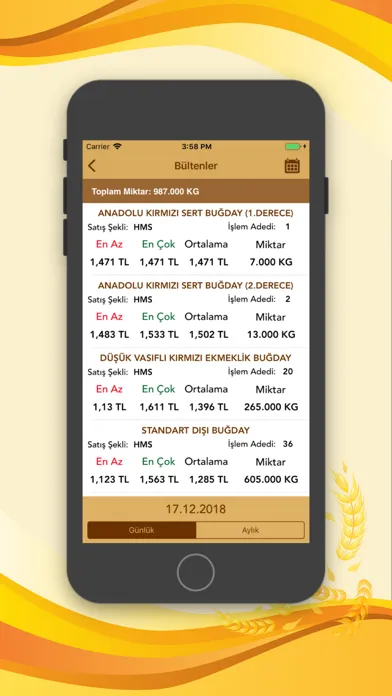 صور Polatlı Ticaret Borsası
