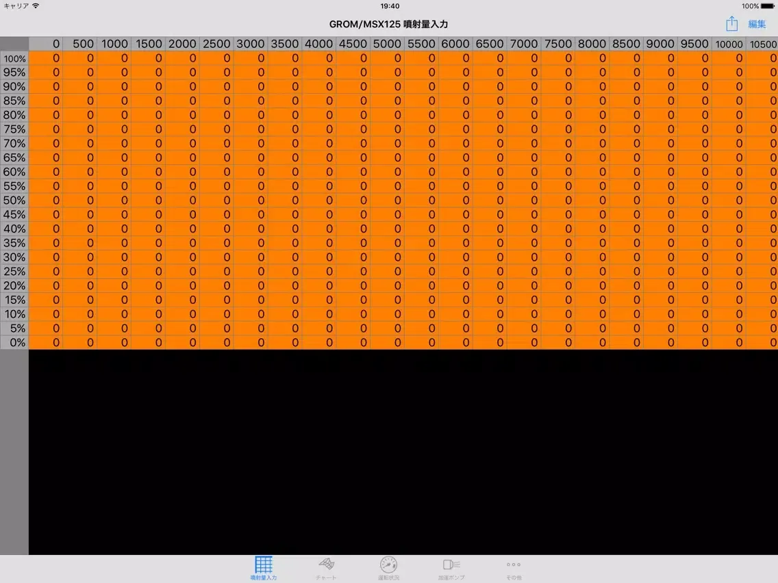 Endurance GROM iPad 应用截图