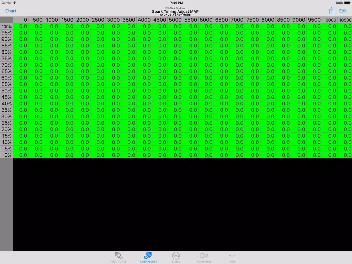 NMAX125 ENIGMA FirePlus EASY iPad 应用截图