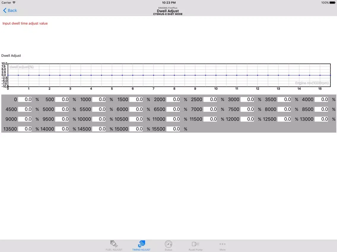 NMAX125 ENIGMA FirePlus EASY iPad 应用截图