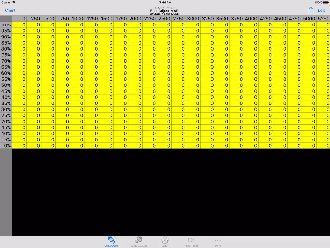 NMAX125 ENIGMA FirePlus EASY iPad 应用截图