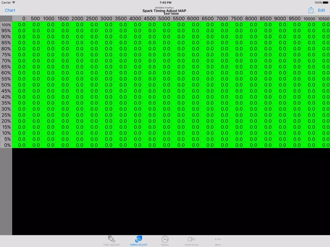 Tangkapan layar Z125 ENIGMA FirePlus EASY mode iPad 