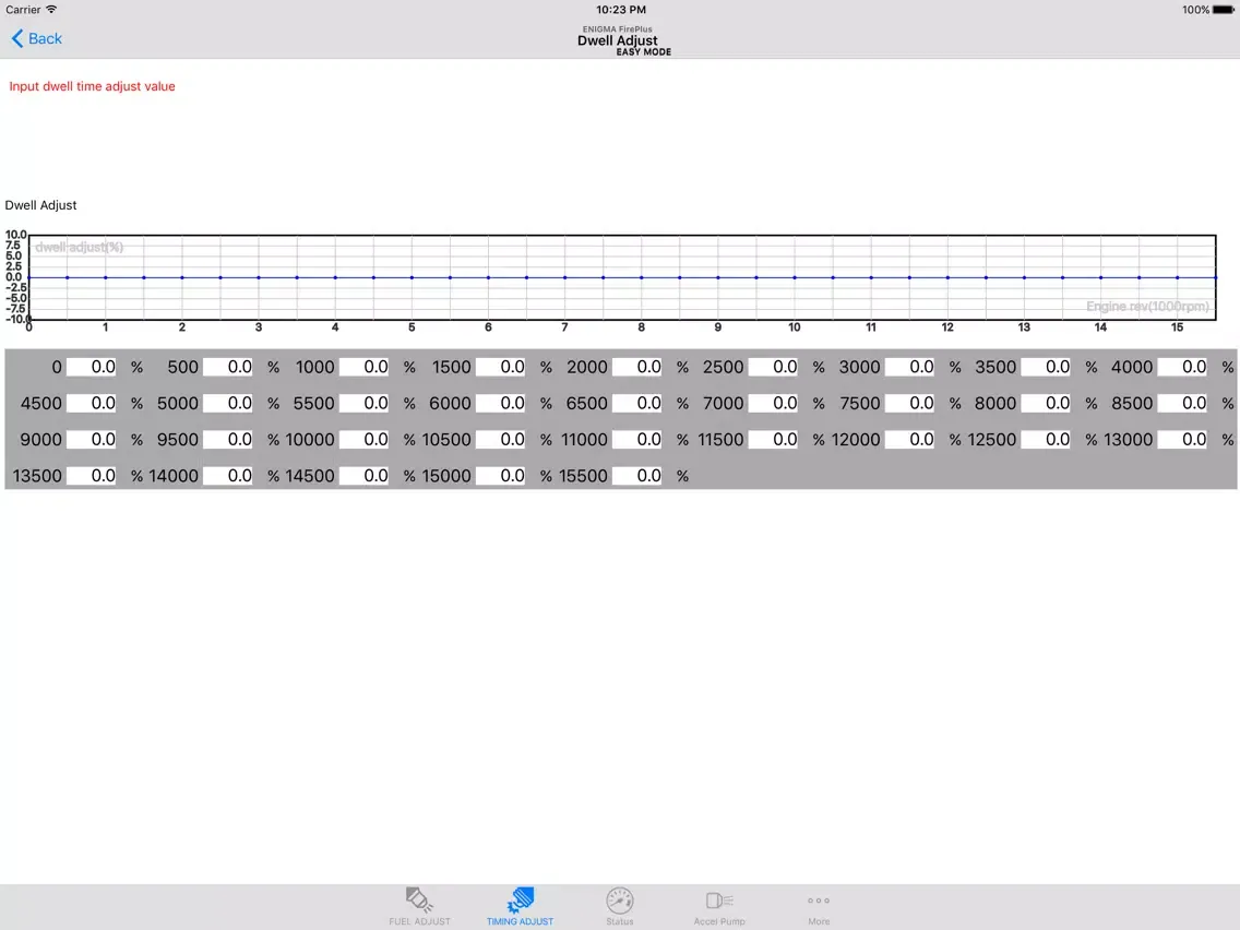 Tangkapan layar Z125 ENIGMA FirePlus EASY mode iPad 