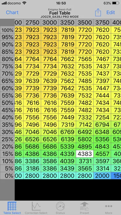 Скриншоты Enigma Semi-Full PRO mode