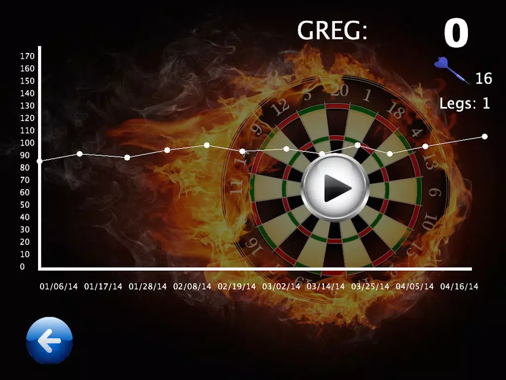 Real Darts iPad  سکرین شاٹس