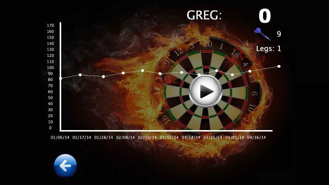 Real Darts سکرین شاٹس