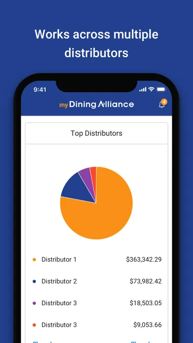 Ảnh chụp màn hình của Dining Alliance
