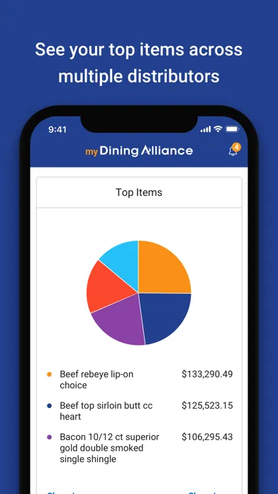 Ảnh chụp màn hình của Dining Alliance