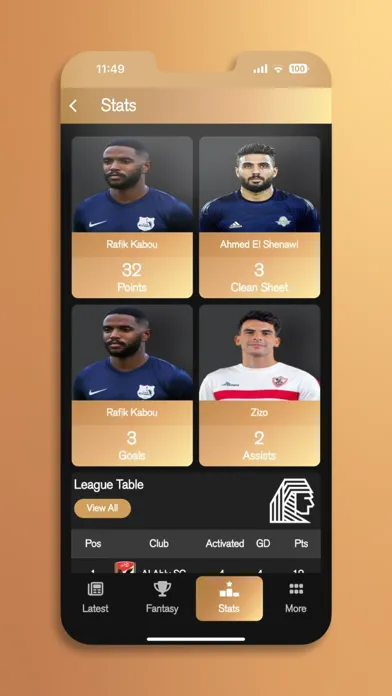 ภาพหน้าจอของ Fantasy Leagues