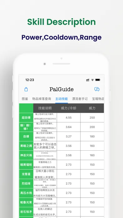 Captures d'écran de PalGuide-Everything about Pal