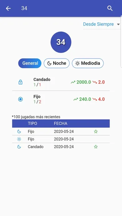 La Bolita Bitacora Screenshots