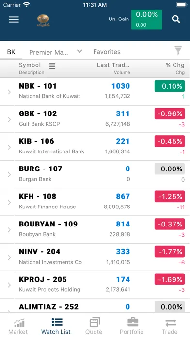صور KFIC Trade for iPhone