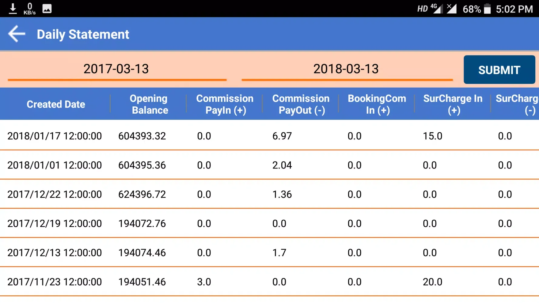 Bonrix Direct Recharge Commission Screenshots