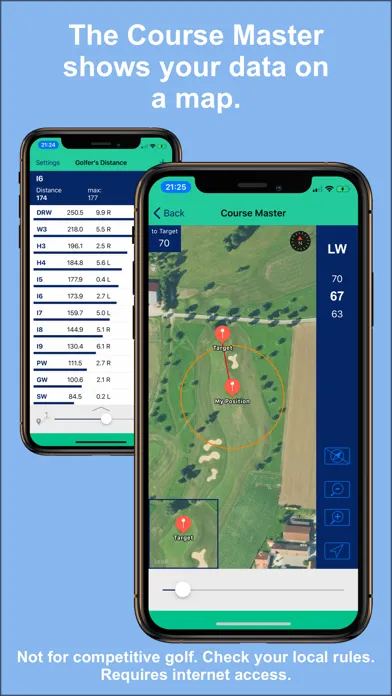 Golfer's Distance स्क्रीनशॉट