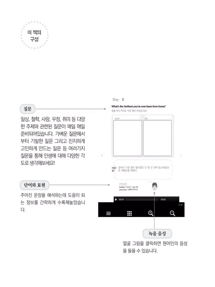 365일 영어일기(겨울) iPad  Screenshots
