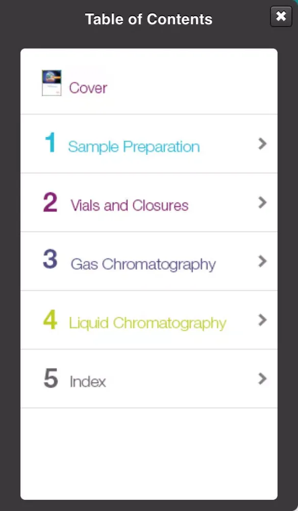 Thermo Scientific Chromatography Catalogs应用截图