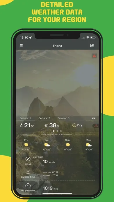 Direktwetter應用截圖