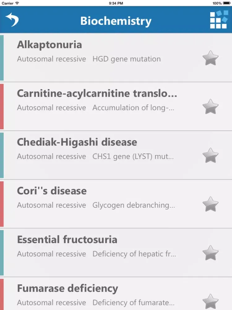 USMLE Step 1 & Step 2 Genetic Inheritance and Gene Mutation – Autosomal Dominant, Autosomal Recessive, X-Linked with Most Tested High Yield Material iPad 스크린샷