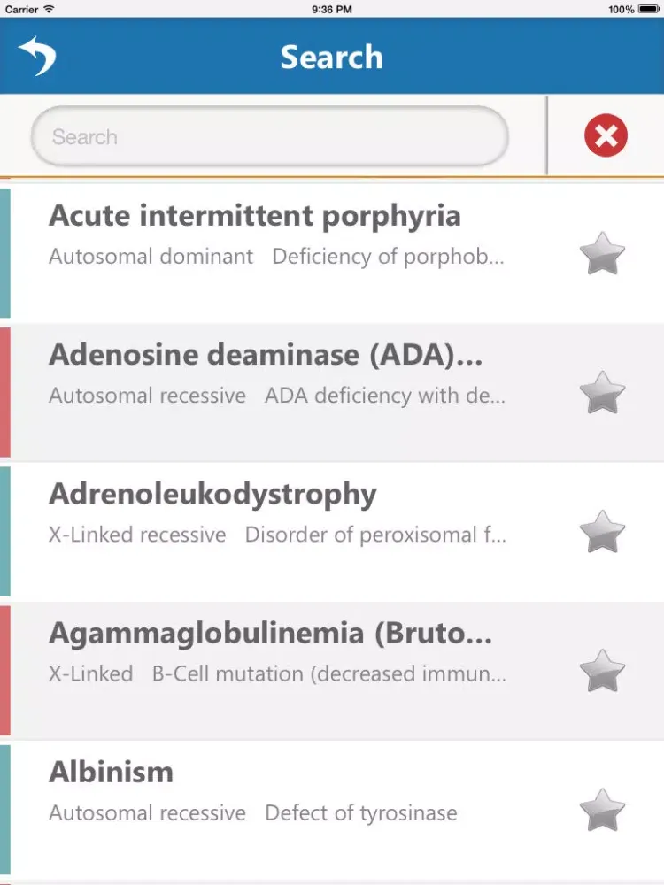USMLE Step 1 & Step 2 Genetic Inheritance and Gene Mutation – Autosomal Dominant, Autosomal Recessive, X-Linked with Most Tested High Yield Material iPad 스크린샷