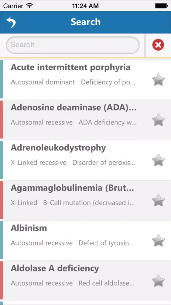 USMLE Step 1 & Step 2 Genetic Inheritance and Gene Mutation – Autosomal Dominant, Autosomal Recessive, X-Linked with Most Tested High Yield Material 스크린샷