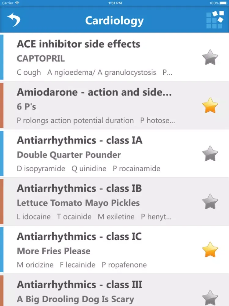 Tangkapan skrin Pharmacology Mnemonics iPad 