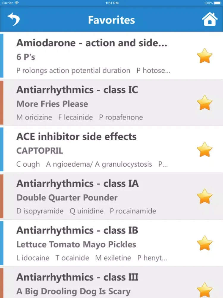 Tangkapan skrin Pharmacology Mnemonics iPad 