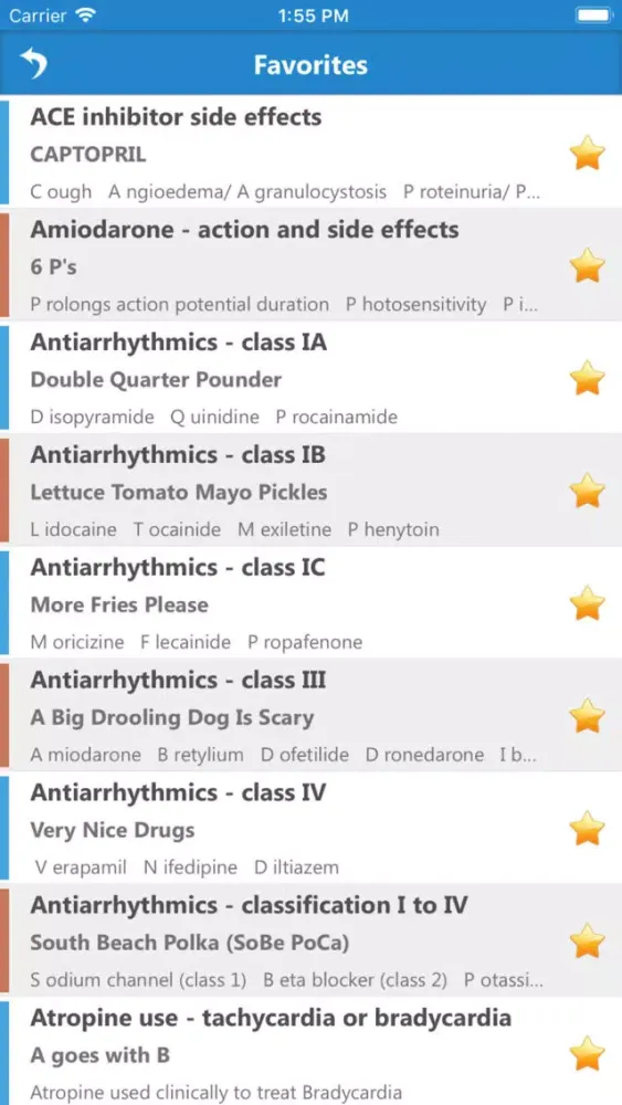 Tangkapan skrin Pharmacology Mnemonics